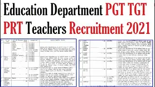 Education Department PRT TGT PGT Teachers Recruitment 2021, All Subject Government Teacher Vacancy
