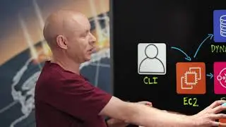 Atlassian: безопасный вызов кода в любом масштабе с Atlassian Forge на AWS