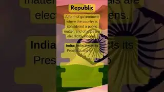 What is a Republic? The Backbone of Modern Governance | Explained