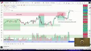 LIVE GOLD TRADING SESSION I XAUUSD ANALYSIS | GOLD I FOREX I Jan 06 | DAY 100| DGC