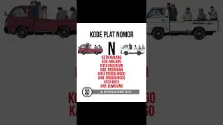 Mengenal Kode Plat Nomor Kendaraan Daerah Jawa Timur #shorts