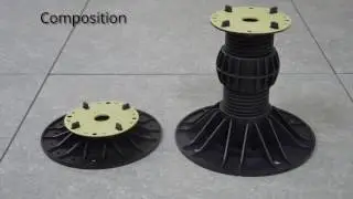 Prosupport System Video ( Progress Profiles )