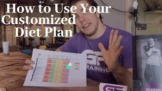 Custom Diet Plan; How to Use