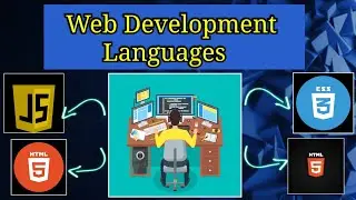 How to Become Web Developer | What Languages Should Learn For Web Development | Web languages