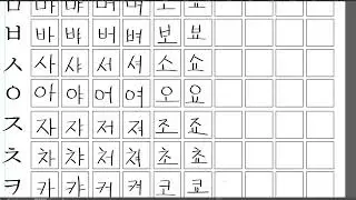 子音と母音の組み合わせ