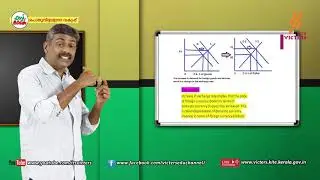 KITE VICTERS Plus Two Economics Class 51 (First Bell-ഫസ്റ്റ് ബെല്‍)