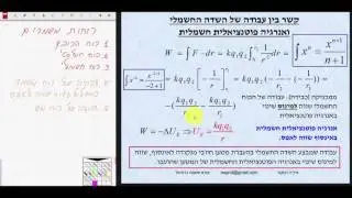 אנרגיה חשמלית