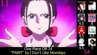 Top One Piece Anime Openings (Party Rank)