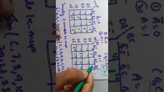 5 variable k-map with example