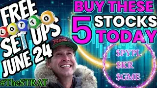 Cant Miss Stocks To Buy June 24 With The STRAT Easy Options Strategy The Golden Goose of Trading