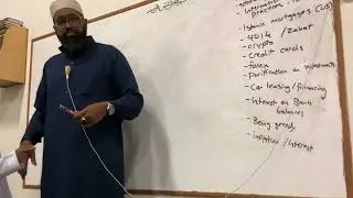 Intro to Islamic finance, banking, and investment