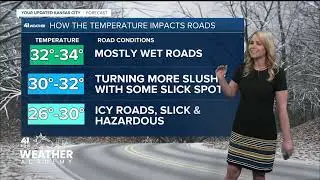 What are the different road conditions in winter? | KSHB 41 Weather Academy