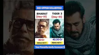 Tiger 3 Vs Bharat Movie Comparison || Box Office Collection #mbfilmyreview