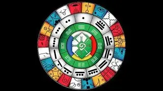 Calendario Tzolkin
