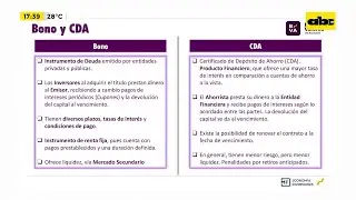 ¿Qué son los Bonos y CDA?