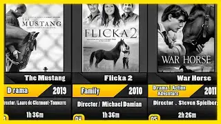 Is your favorite horse movie on this list?