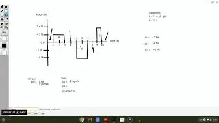 Multiple Impulse Graph Part 1