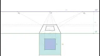 Calcular la profundidad de puntos separados del plano del cuadro en el sistema cónico