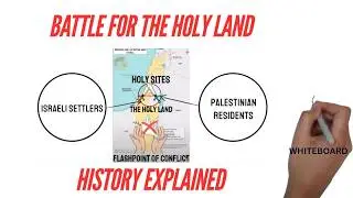 The Battle For The HOLY LAND of Jerusalem: A 4000 Year History (EXPLAINED IN 10 MINUTES)