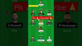 LKN VS RCB Dream11 Team Prediction, LSG vs RCB Dream11, Dream 11 Team of Today Match ! RCB vs LSG