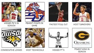 Every College Basketball Record You Don't Want to Break Explained in 19 Minutes