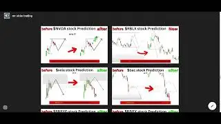 JBLU Stock (JetBlue Airways stock analysis) JBLU STOCK PREDICTIONS! JBLU STOCK Analysis JBLU stock