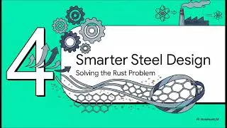Smart steel hidden in your car