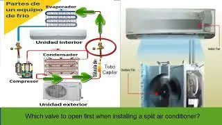 The Right Valve to Open First When Installing a Split AC