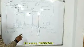 Semi automatic washing machine block diagram