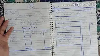 Ch 8 Consignment Accounts Question no 14 Advance Accounting by Sohail Afzal