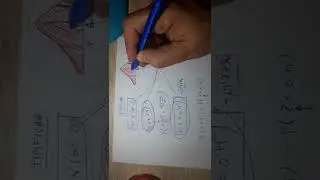 06. Tipificar