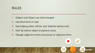 Active and Passive Voice,  Future Tense