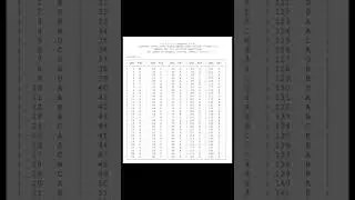 Official answer key uppcs 2022 GS-1 SERIES-D