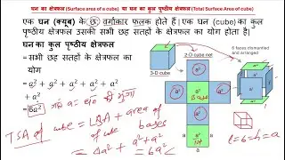 घन का क्षेत्रफल (Surface area of a cube) या घन का कुल पृष्ठीय क्षेत्रफल (Total Surface Area of cube)