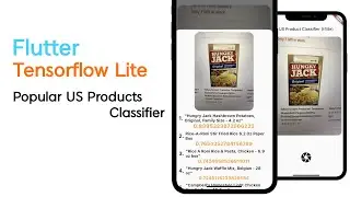 Flutter Populer US Products Classifier - Speed Code