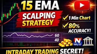 15 EMA + RSI Intraday Strategy | Nifty Bank Nifty Scalping Setup | Beginners Hindi