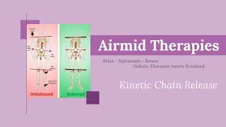 Kinetic Chain Release (KCR)