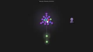 Gource visualisation: muesli/duf on 2020-10-01