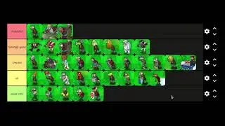 Plants vs Zombies Zombie tier list(MY OPINION)