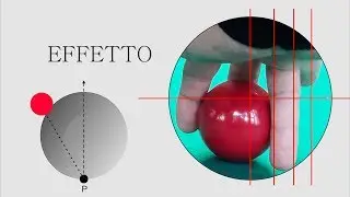 TIRO DI EFFETTO