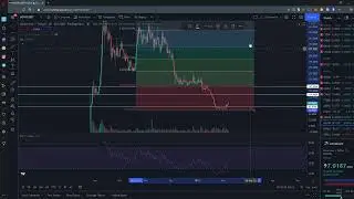 $MOVR Moonriver Price Prediction/Analysis (WILL WE GO FURTHER?!)
