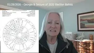 Georgia - Trump's Administration's Seizure of Georgia's 2020 Election Ballots