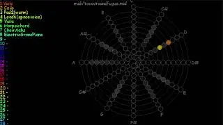 Spiral music visualization - Toccata and Fugue