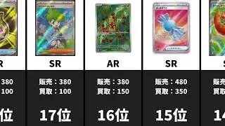 【ポケカ】メガシンフォニア発売から14日目の買取相場ランキング！激アツパック間違いなしw