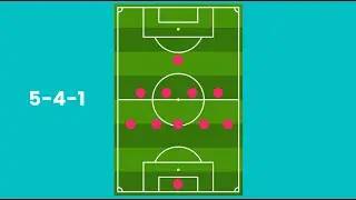 Football Basics: 5-4-1 Formation: Advantages and Disadvantages