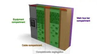 ABB MNS® Conventional  Setting the Standard for MCCs