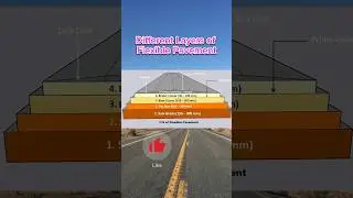 Different Layers of Flexible Pavement #layers #flexible #pavement #shortsvideo