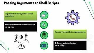 How to Call Shell Script from Ansible | Ansible Shell Script Training