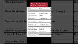 2022 fitness challenge - Follow my exact summer shred