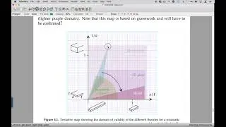 A quick tour of TeXmacs